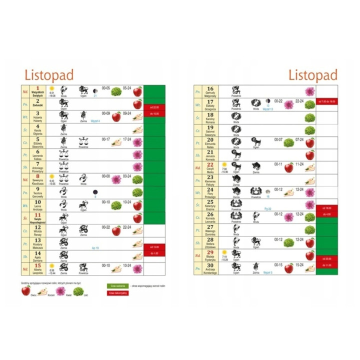 Kalendarz Biodynamiczny 2026